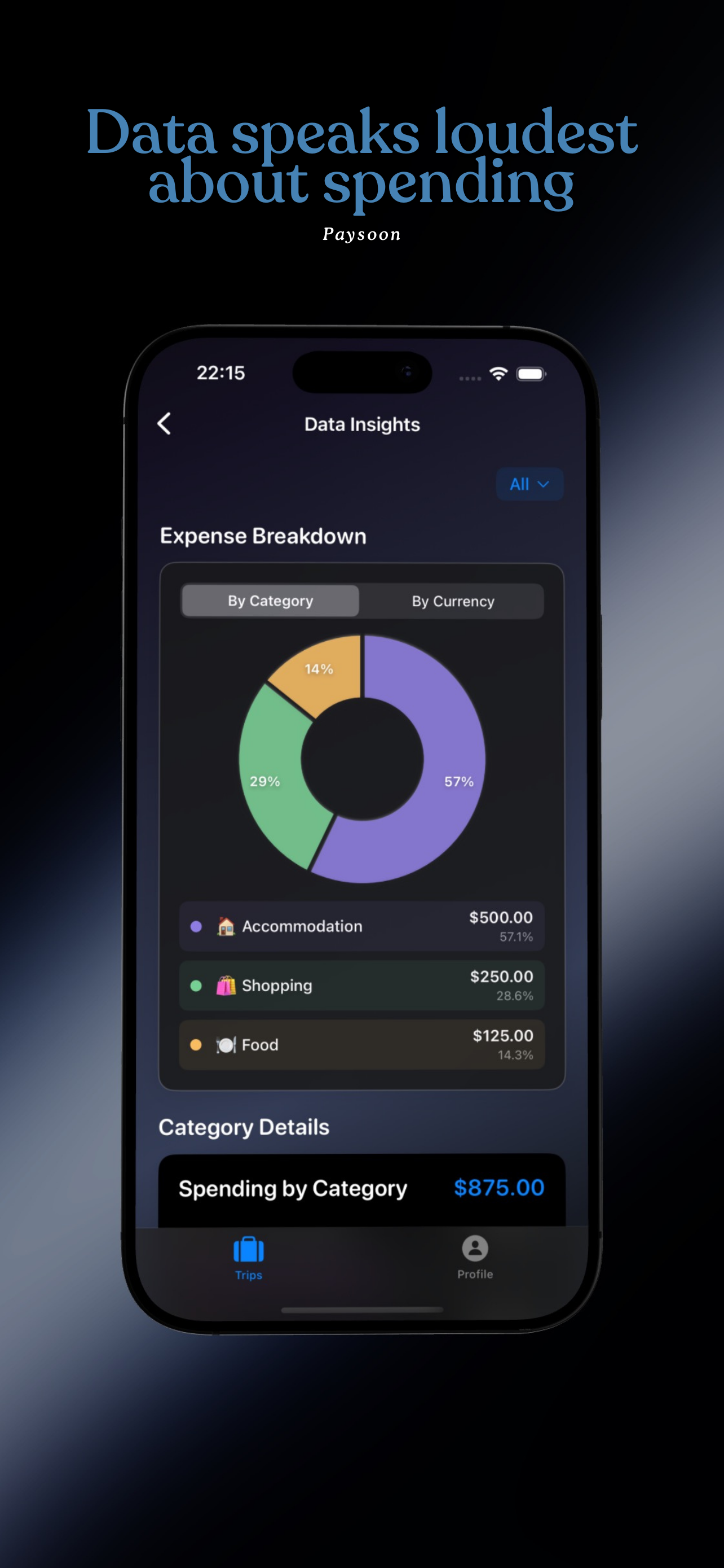 PaySoon spending insights with expense breakdown charts